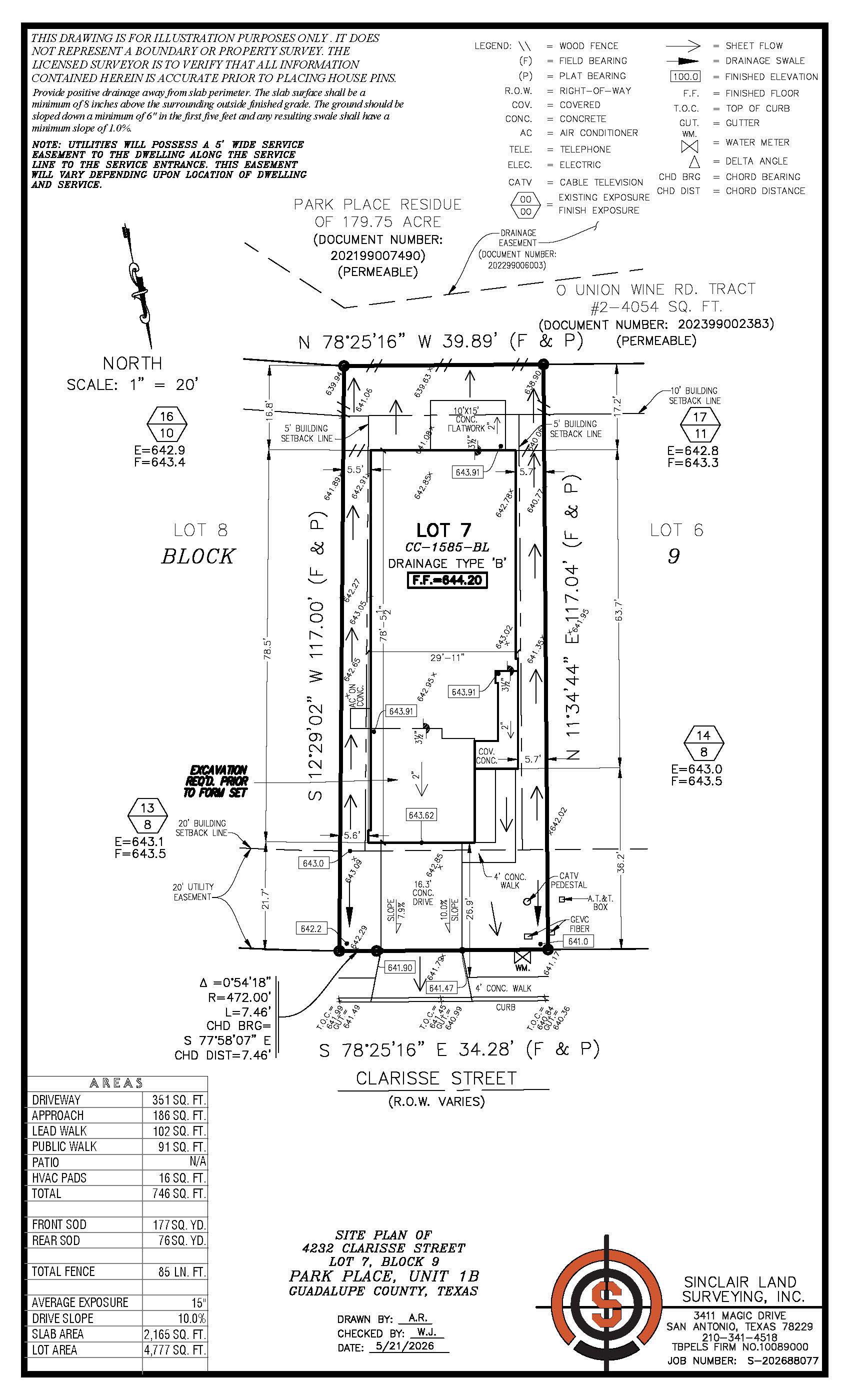 Diagram.
