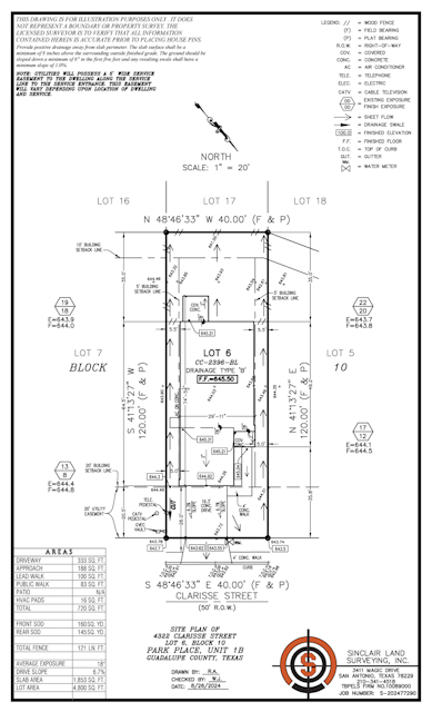 Diagram, schematic.